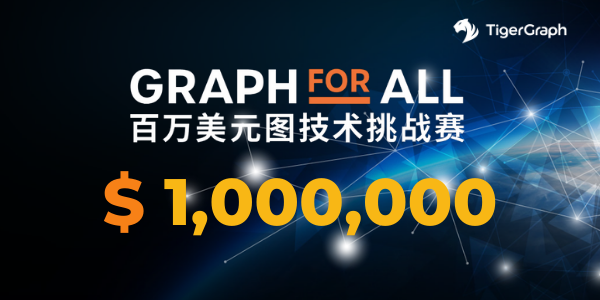 百万美元图技术挑战赛