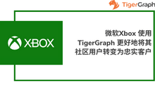 微软Xbox 使用 TigerGraph 构建客户360，通过社区检测和图可视化，更好地将社区用户转变为忠实客户