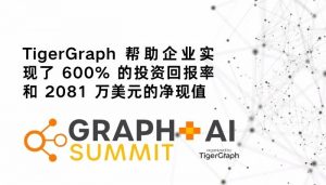 TigerGraph 帮助企业实现了 600% 的投资回报率和 2081 万美元的净现值