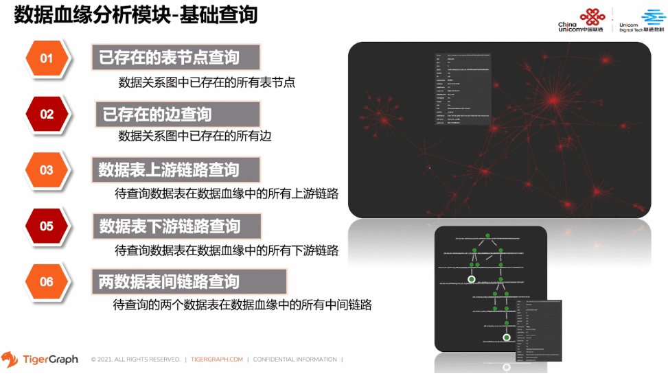 数据血缘分析模块-基础查询