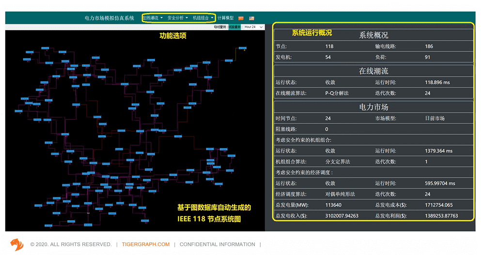 电力市场模拟仿真系统主界面