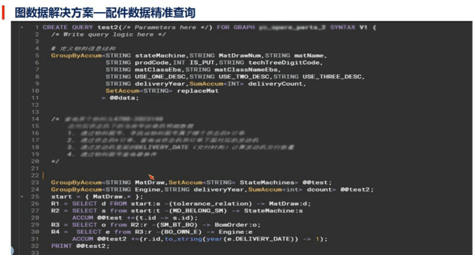 图数据解决方案——配件数据精准查询