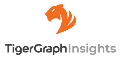 可视化BI工具：TigerGraph Insights