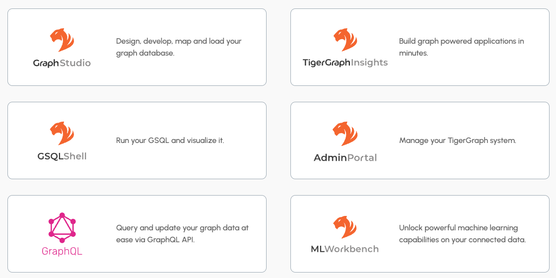 TigerGraph Cloud Suite